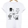 data geek t-shirt